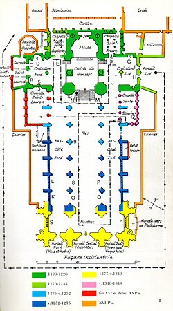 Plan of cathedral – different colors indicate dates of construction