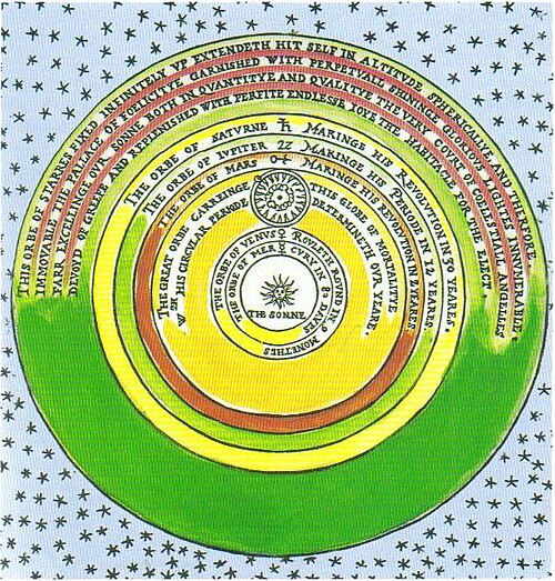 Model of the Copernican Universe by Thomas Digges in 1576, with the amendment that the stars are no longer confined to a sphere, but spread uniformly throughout the space surrounding the planets