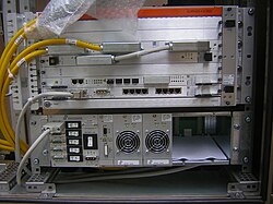 Example of a DSLAM from 2006