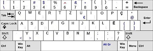 Albanian QWERTZ keyboard