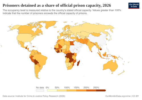 Prison capacity