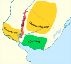 Charrua distribution