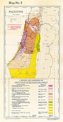 Land classification as prescribed in 1940
