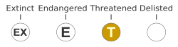 "Threatened" in relation to "endangered" under the ESA.