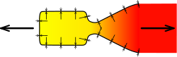 Rocket thrust is caused by pressures acting in the combustion chamber and nozzle. From Newton's third law, equal and opposite pressures act on the exhaust, and this accelerates it to high speeds.