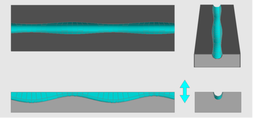 Vertical cut recording groove configuration