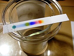 Separation of black ink on a thin-layer chromatography plate
