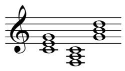 Primary triads in C playⓘ