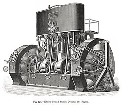 Dynamos and engine installed at Edison General Electric Company, New York 1895