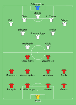 Scheme of football pitch with the line-ups of a red team in 4-4-2 formation against a white team in 5-3-2 formation