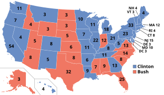 1992 electoral vote results. The Clinton-Gore ticket won 370–168.