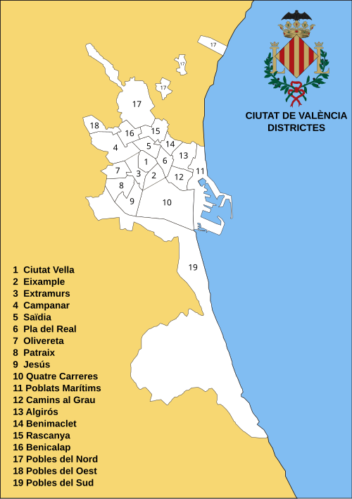 Districts of Valencia