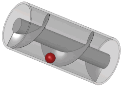 Archimedes' screw, a simple machine for lifting
