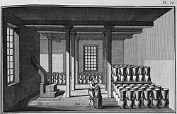 Sugar curing house, 1762: Sugar pots and jars on sugar plantations served as breeding place for larvae of A. aegypti, the vector of yellow fever.