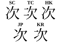 Regional forms of the character 次 in the Noto Serif typeface family. From left to right: forms used in mainland China, Taiwan, and Hong Kong (top), and in Japan and Korea (bottom)