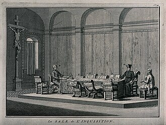 Two priests and a suspected heretic in a Spanish Inquisition interrogation chamber (Bernard Picart's engraving, 1722). In contrast to the Inquisitor's armchair, Eymeric's manual suggests that the accused be sat on a low bench.[129]