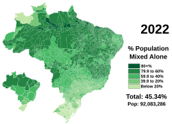Proportion of Mixed Brazilians in each department in 2022.