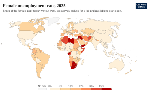 Female unemployment rate
