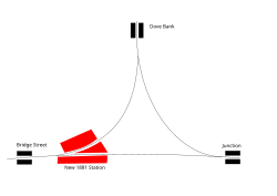The layout of stations in Uttoxeter, prior to 1881
