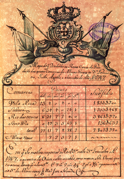 Map of gold yield in the Real Casting Houses in Minas Gerais, between July and September 1767, National Archives of Brazil