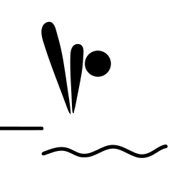 Pictogram for Diving at the Summer Olympics