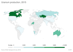 Uranium production in 2015.