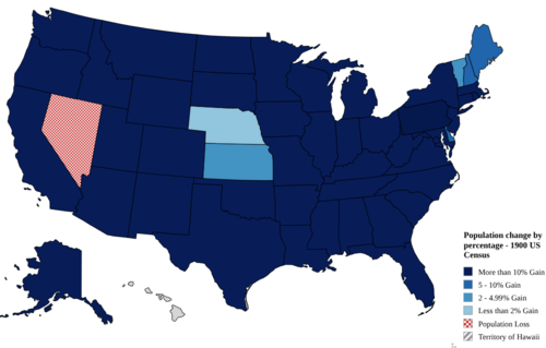 A map showing the population change of each US State by percentage.