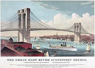 Brooklyn Bridge in 1883, by Currier and Ives