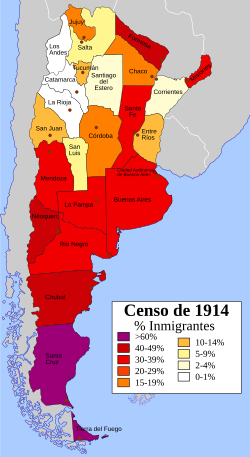 Immigrants by provinces and territories in Argentina according to the 1914 census (almost all Europeans and Levantines).
