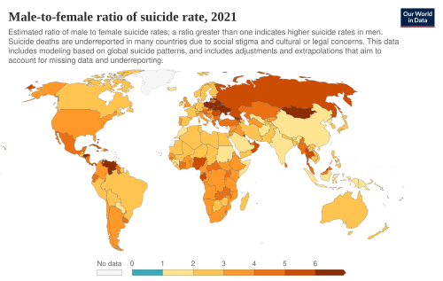 Male female ratio suicides rates