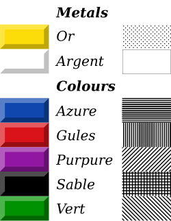 The metals and common colours of heraldry. One system of hatching is shown at right.