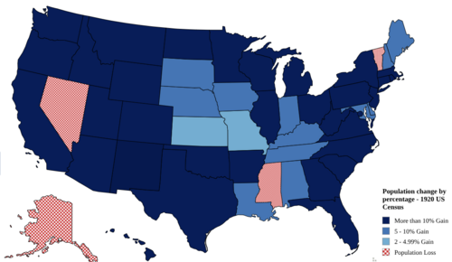 A map showing the population change of each US State by percentage.