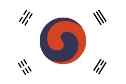 The earliest surviving depiction of the Korean flag was printed in a US Navy book Flags of Maritime Nations in July 1889.