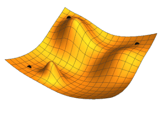Illustration of gradient descent for three different starting points; two parameters (represented by the plan coordinates) are adjusted in order to minimize the loss function (the height).