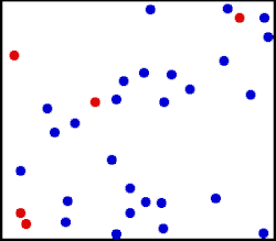 A theoretical understanding of temperature in a hard-sphere model of a gas can be obtained from the Kinetic theory.