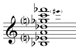 Quartal chord from Schoenberg's String Quartet No. 1