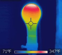 Thermal image of an incandescent bulb. 22–175 °C (72–347 °F). Most of the mid and far-infrared is absorbed by the glass, heating it to scorching temperatures. This heats the surrounding air, which rises, helping cool the bulb from the bottom up.