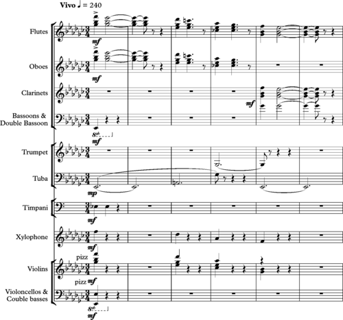 Mussorgsky-Ravel "Gnomus", first orchestration