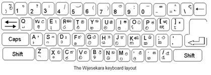 Wijesekara layout