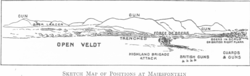 Sketch showing placement of guns and trenches, with hills in the background