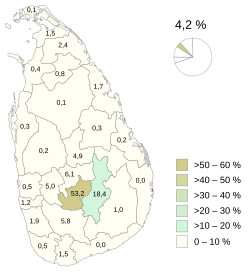 Percentage of Indian Tamil people in Sri Lanka by district according to the 2012 census
