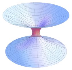 "Embedding diagram" of a Schwarzschild wormhole