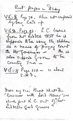 The "cut pages in diary" document, in the Dodgson family archive in Woking