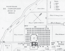 Plan of a settlement with French labels showing buildings, fields, a river, lakes and roads laid out as described in the text.