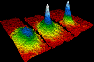 Velocity-distribution data of a gas of rubidium atoms, confirming the discovery of a new phase of matter, the Bose–Einstein condensate