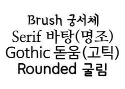 Several major categories of Hangul font styles