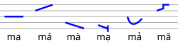 Six tones of Vietnamese