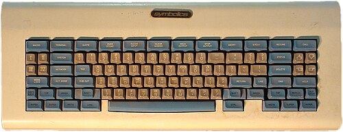 MIT "space-cadet" keyboard, a pre-ISO/IEC 9995 keyboard with a large number of modifier keys. It was equipped with four keys for bucky bits (Control, Meta, Hyper, and Super); and three shift keys, called "shift", "top", and "front".