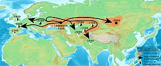 Bronze Age spread of Yamnaya Steppe pastoralist ancestry between 3300 and 1500 BC,[40] including the Afanasievo culture of southern Siberia