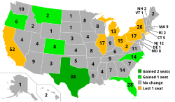 Allocation of U.S. congressional districts following the 2020 census